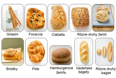 Rôzne druhy orechového pečiva