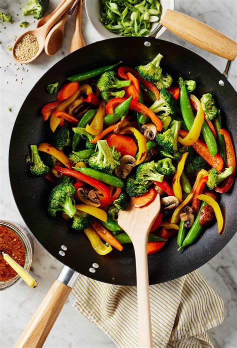Wok na prípravu stir-fry