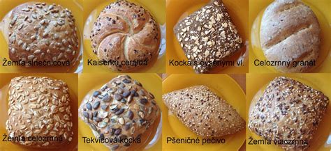 Tabuľka porovnávajúca celozrnné, biele, cereálne a tmavé pečivo