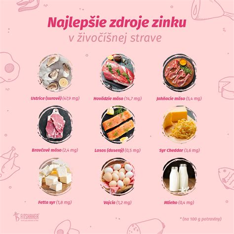 Rôzne zdroje zinku