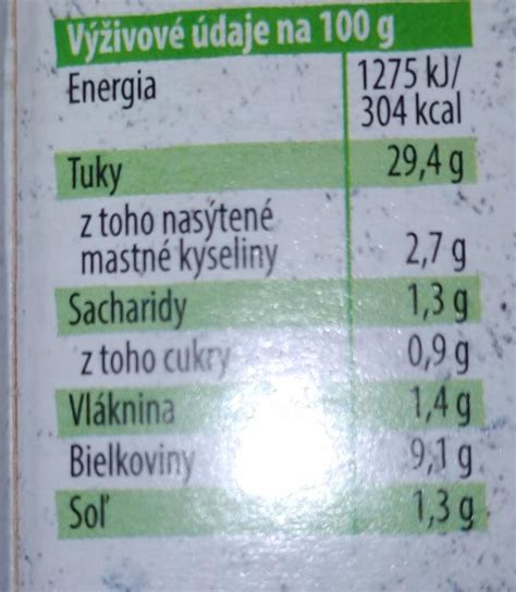 Infografika: Nutričné hodnoty Cézar šalátu