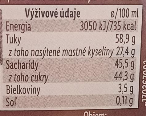 Nutričné hodnoty čerstvej uhorky