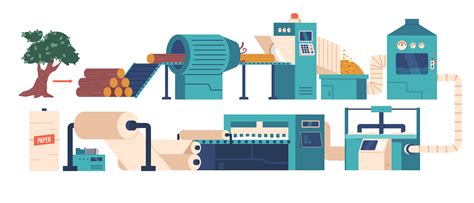 Výroba papiera na pečenie