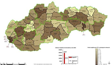 Mapa rozšírenia salmonelózy a kampylobakteriózy na Slovensku