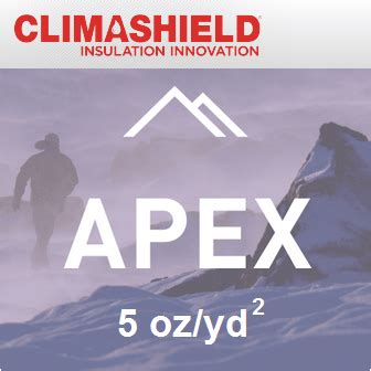 Štruktúra vlákien Climashield APEX