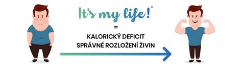 Kalorický deficit - schéma