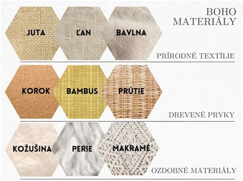 Ilustrácia prírodných materiálov používaných na výrobu vankúšov