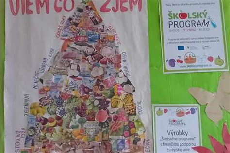 Grafické znázornenie potravinovej pyramídy pre alergikov a ľudí s intoleranciami