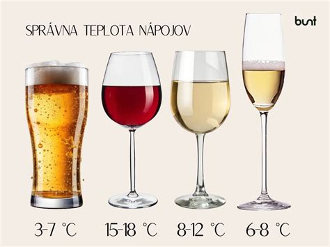 Droždie a správna teplota tekutín