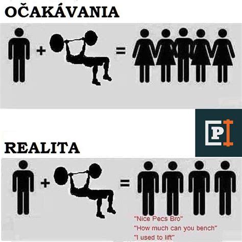 Meme: Očakávania vs. Realita pri proteínových dezertoch