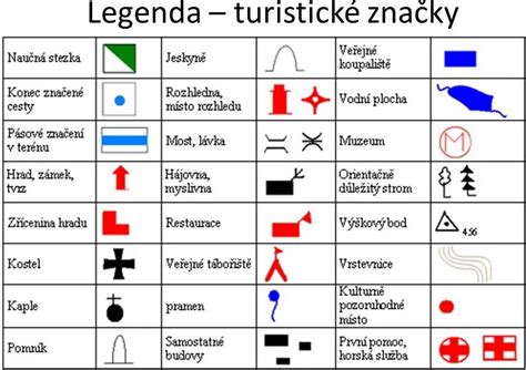 Príklady cesta v rôznych kulinárskych podobách