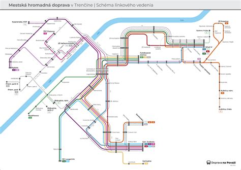 Infografika: Schéma liniek MHD v okolí Polikliniky Mýtna