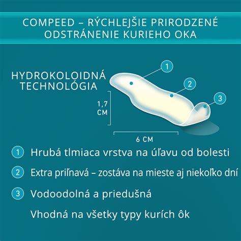 Dôležitosť pohodlnej obuvi pri prevencii kurieho oka