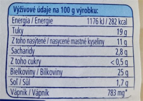 Nutričné hodnoty ružičkového kelu - infografika