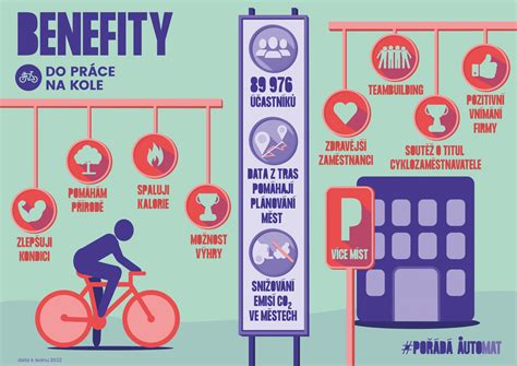 Infografika: Benefity konzumácie krúp
