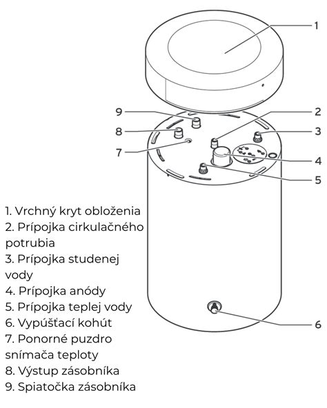 Schéma vnútorného usporiadania multifunkčného ryžovaru s nepriamym ohrevom