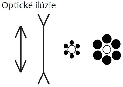 Optické ilúzie v Tricklandii