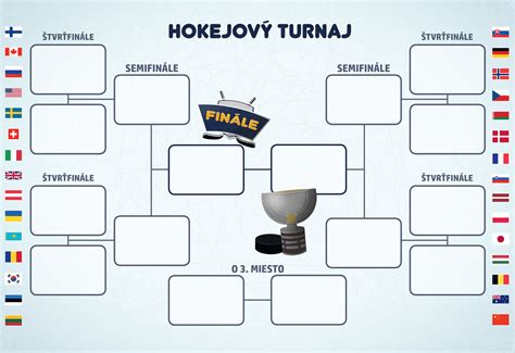 Majstrovstvá sveta v Haluškách Terchová
