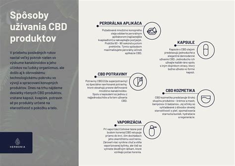 Infografika produktov Primapack