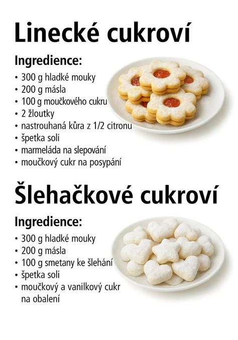 Recept na rýchle cukrovinky z mikrovlnnej rúry