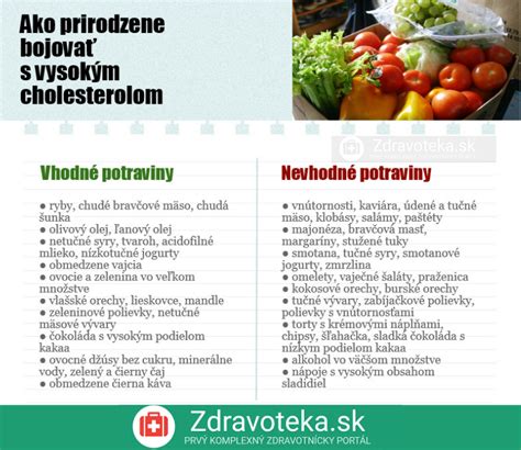 Infografika: Potraviny vhodné pri cukrovke a vysokom tlaku