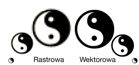 Grafika porovnávajúca tradičnú a modernú prípravu Lungo