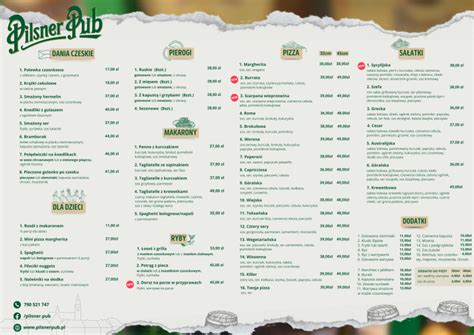 Mapa Martina s vyznačeným Pilsner Pub