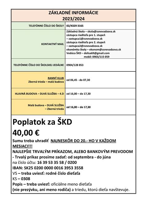 Základné informácie o kuskuse