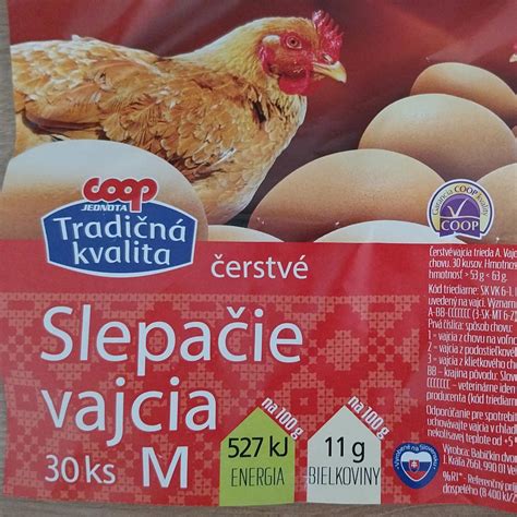 Infografika porovnávajúca nutričné hodnoty prepeličích a slepačích vajec
