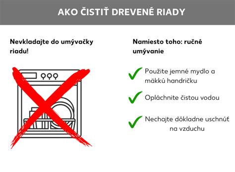 Ikony pre správne čistenie kuchynského riadu