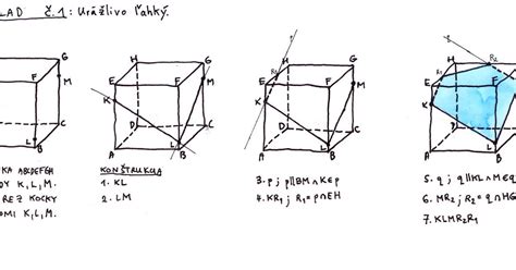 Ilustrácia jednotlivých krokov prípravy Rezy Kocky