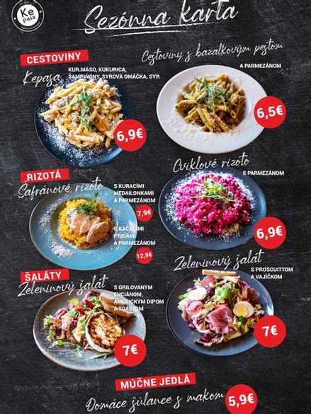 Koláž jedál z profilov slovenských food blogerov