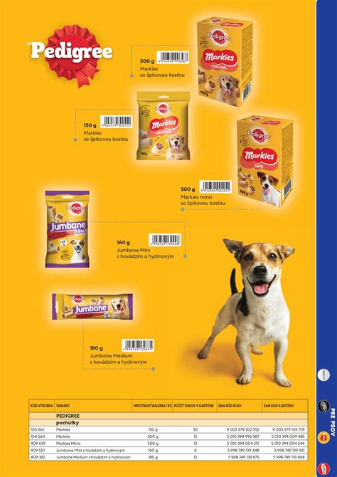Sortiment krmív PEDIGREE® pre psov