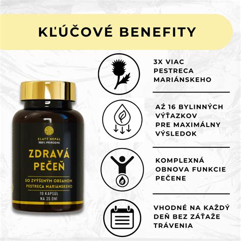 Informačná grafika s vhodnými potravinami pre zdravú pečeň