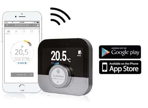 Diagram ovládania rúry De Dietrich pomocou smartfónu a aplikácie Smart Control