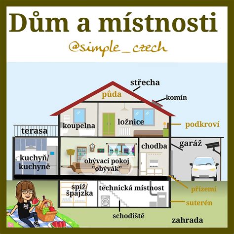 Betónovanie soklovej časti domu