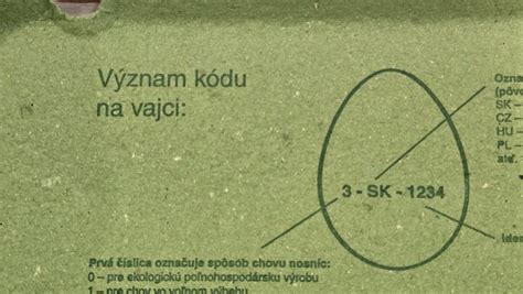 Kódy na škrupinách vajec