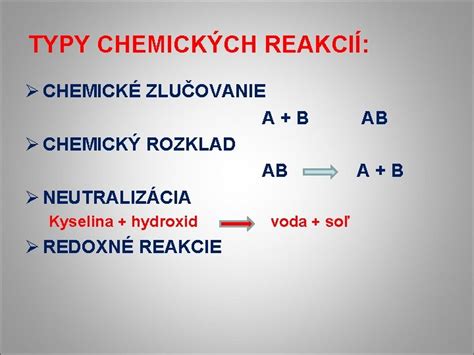 Schéma chemických reakcií počas pečenia
