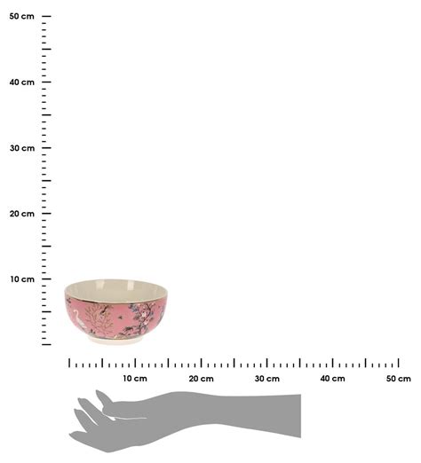 Porovnávacia infografika odolnosti materiálov misiek na polievku