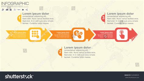 Infografika s časovou osou prípravy a počtom porcií