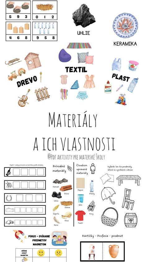 Infografika porovnávajúca rôzne typy materiálov plechov na pečenie a ich vlastnosti