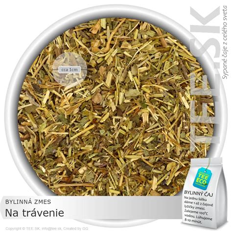 Zmes byliniek na trávenie