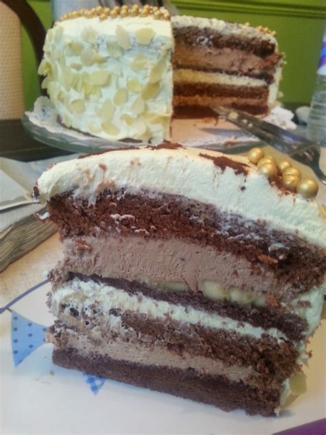 Schéma porovnávajúca pomery ingrediencií parížskej šľahačky, parížskeho krému a ganache