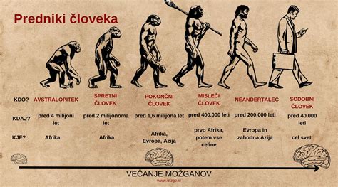 Ilustrácia človeka pociťujúceho smäd, únavu a potrebu častého močenia.
