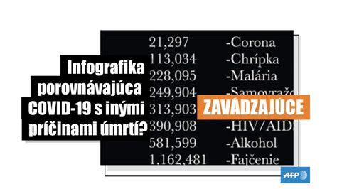 Infografika porovnávajúca rôzne typy náplní do tréningových vakov