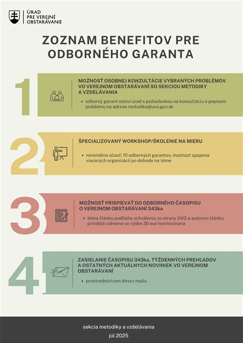 Ikony benefitov pre zamestnancov