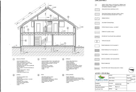 Stavebný výkres s rôznymi typmi rezov a pohľadov