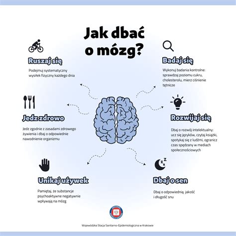 Infografika: Mechanizmus negatívnej zaujatosti mozgu