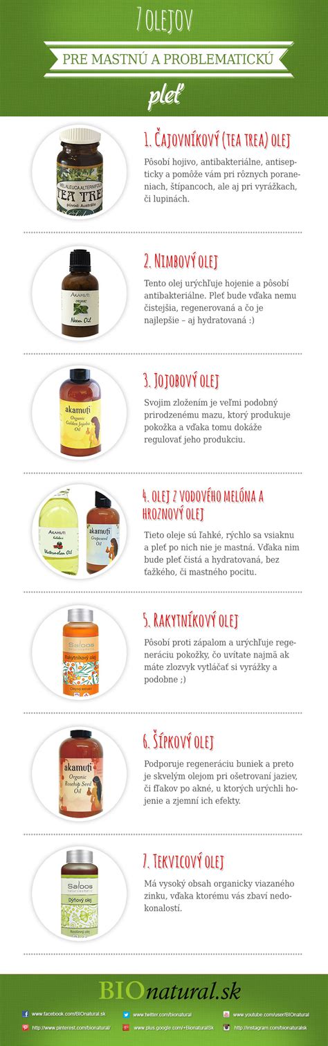 Infografika: Bylinky pre mastnú pleť (šalvia, rumanček, repík)