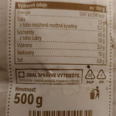 Nutričné hodnoty rôznych druhov chleba